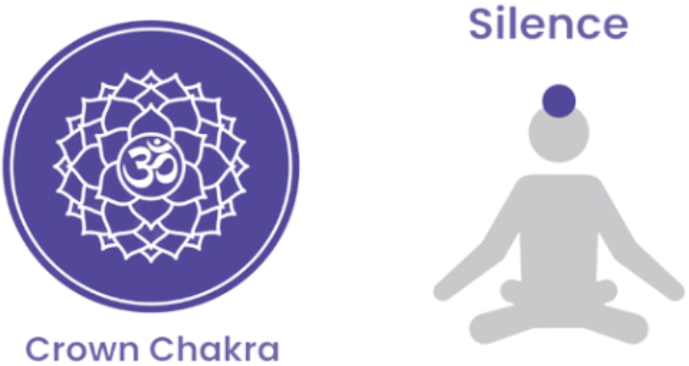 silence Image of Crown Chakra